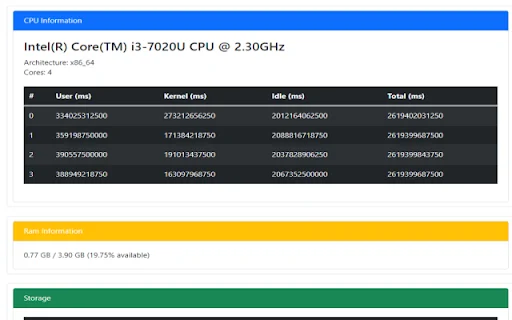 System Info: Monitore CPU, RAM e Hardware no Chrome – Grátis - Screenshot 1